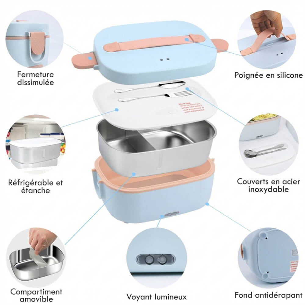 HeatLunch™ – Repas chaud en 15 min, partout